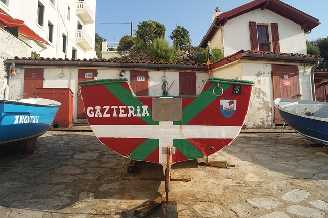 why translations into basque are important